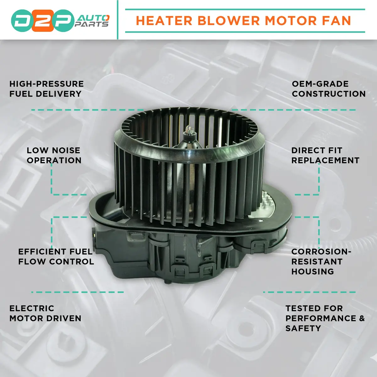 Heater Blower Motor Fan With Resistor For Porsche: Cayenne, Vw: Touareg 2