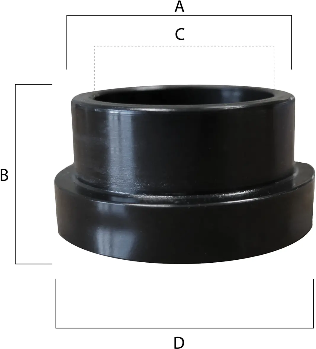 Epi Shock Bushing - 1.015" Od X 0.505" H X 0.575" Id X 1.2" Flange Od - 2-Pack Episb208 1