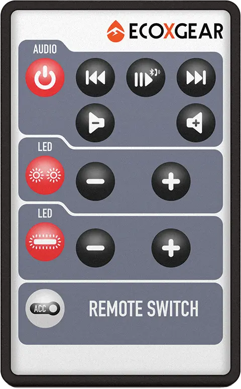 Rf Remote Control 1