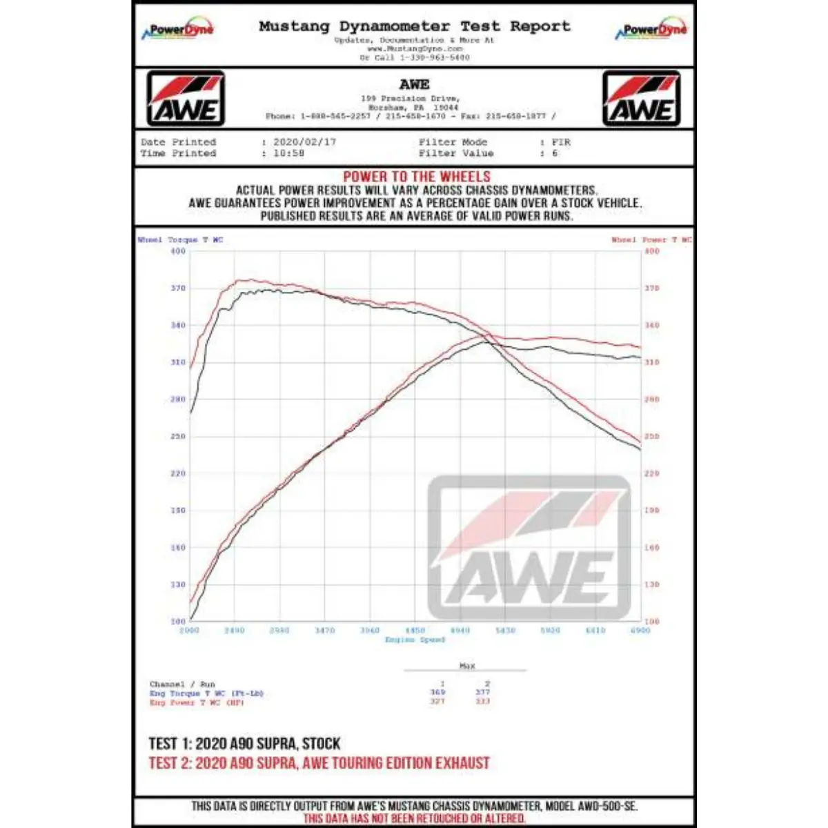 Awe Gr Supra B58 Resonated Track Edition Exhaust 5" Diamond Black Tips 2