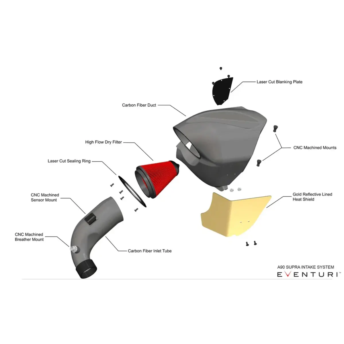 Eventuri Gr Supra Black Carbon Intake System 2