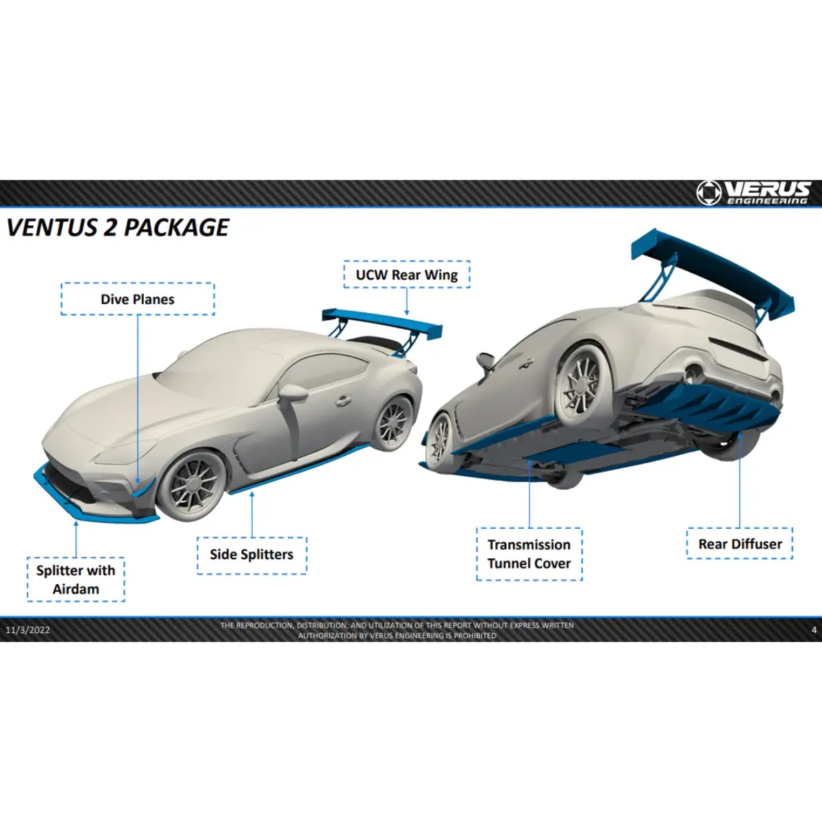 Verus Engineering Gr86 / Brz Ventus 2 Aero Package 1