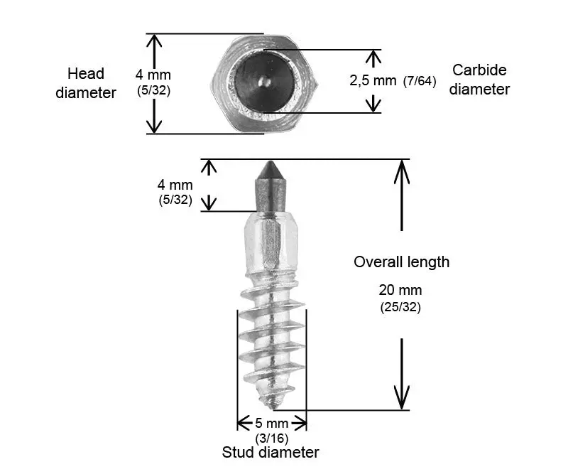 3/4" 20Mm Standard Screw Studs Qty 150 2
