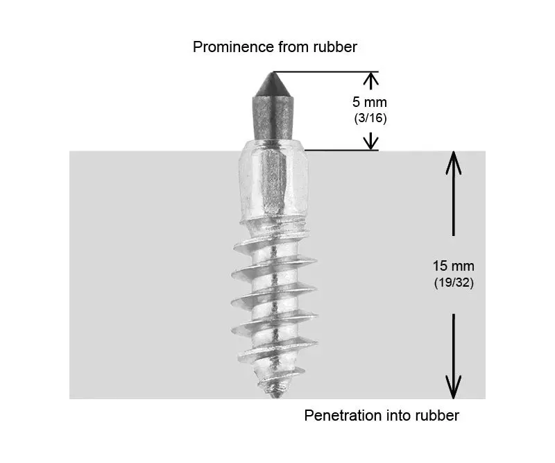 3/4" 20Mm Standard Screw Studs Qty 150 1