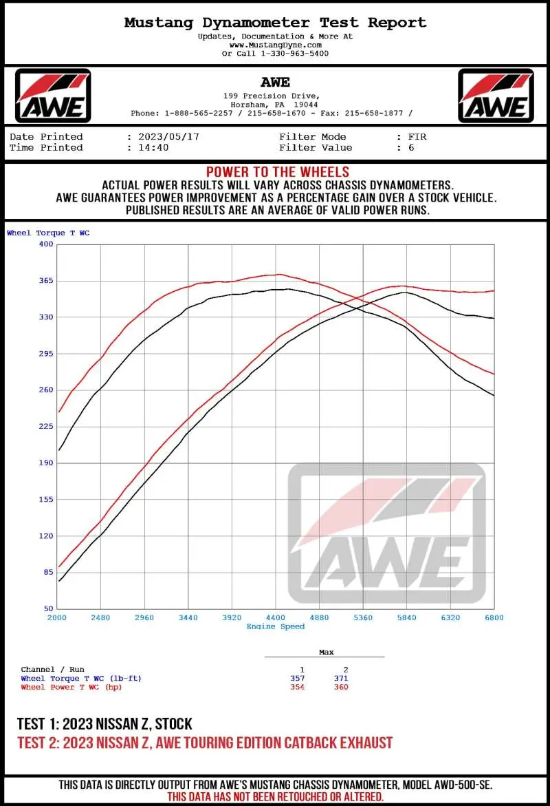 Awe 2023 Nissan Z Rz34 Rwd Touring-To-Track Edition Conversion Kit 2