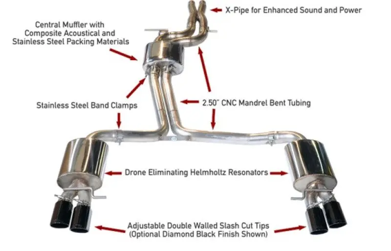 Awe Tuning Audi B8.5 S4 3.0T Touring Edition Exhaust System - Diamond Black Tips (102Mm) 1