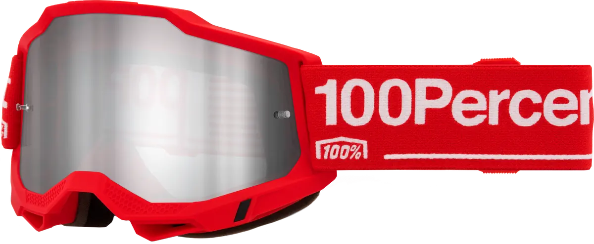 Accuri 2 Goggle Wolg 1