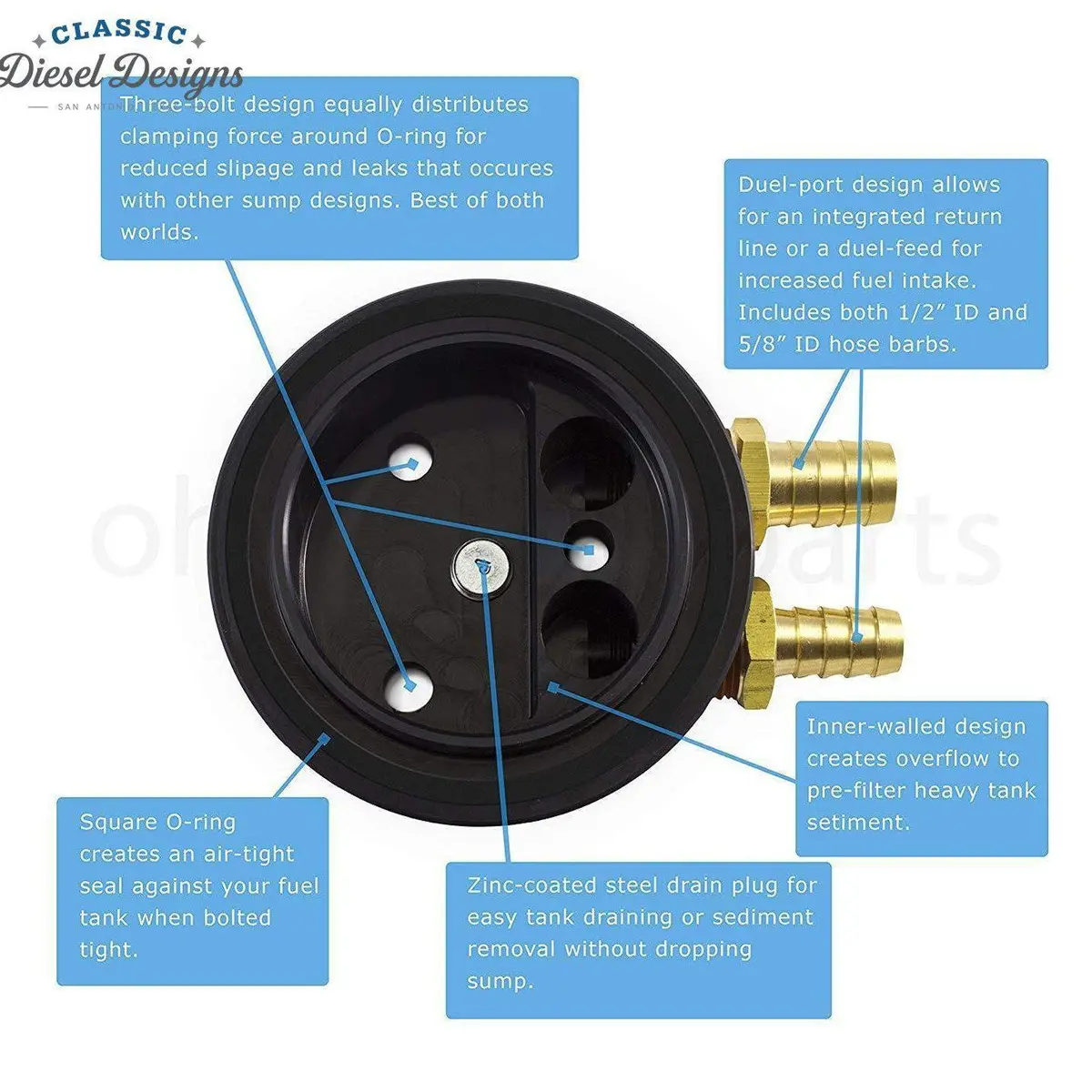 Cdd Billet Sump Kit 3