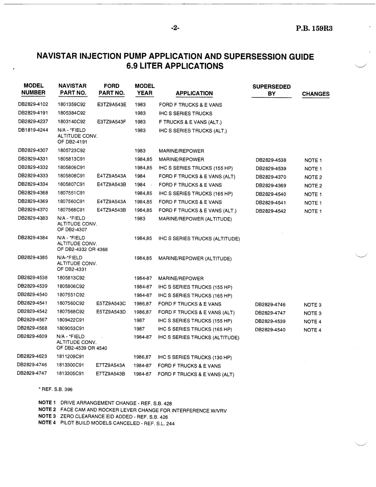 Core Buyback Catalog 1
