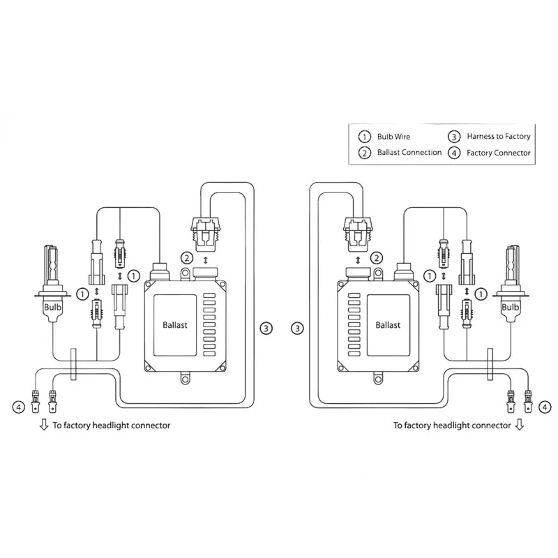 Oracle H4 35W Canbus-Compatible Hid Conversion Kit – 4300K Xenon Light Output 1